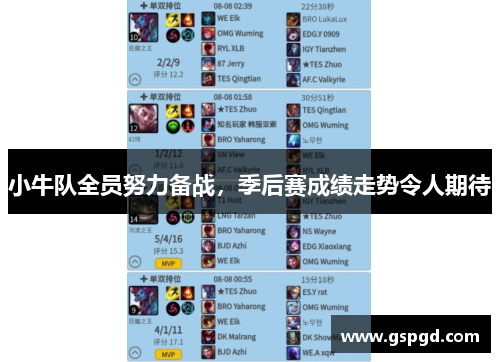 小牛队全员努力备战，季后赛成绩走势令人期待