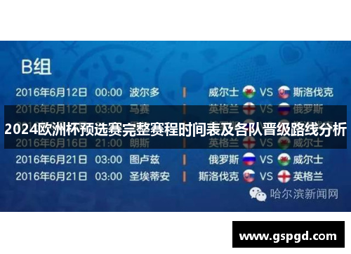 2024欧洲杯预选赛完整赛程时间表及各队晋级路线分析