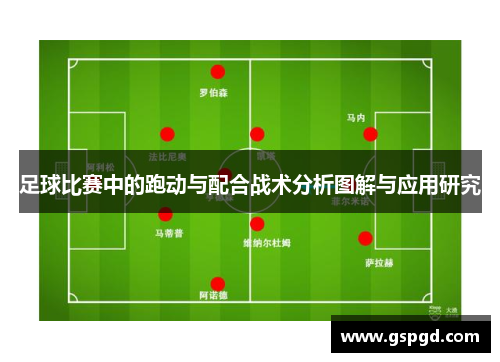 足球比赛中的跑动与配合战术分析图解与应用研究