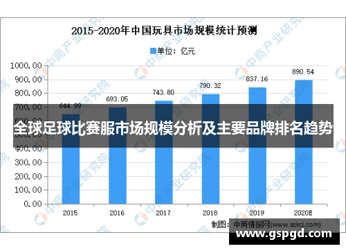 全球足球比赛服市场规模分析及主要品牌排名趋势