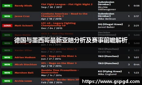 德国与墨西哥最新亚赔分析及赛事前瞻解析