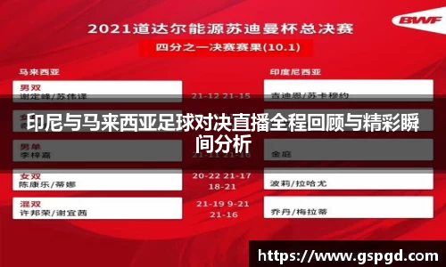 印尼与马来西亚足球对决直播全程回顾与精彩瞬间分析